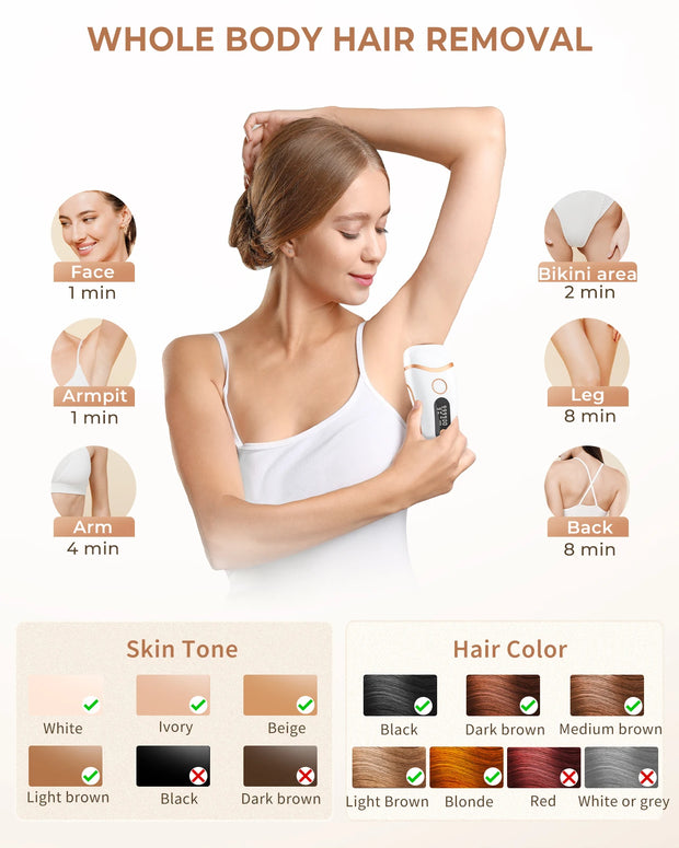 Professional Painless Hair Removal Laser